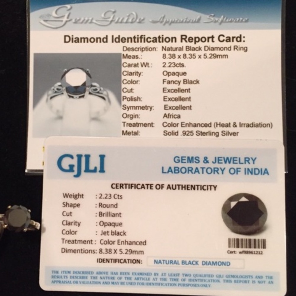 Gorgeous Black Diamond Ring